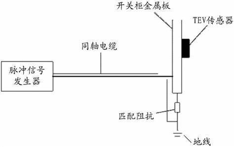 暫態(tài)地電壓.jpg
